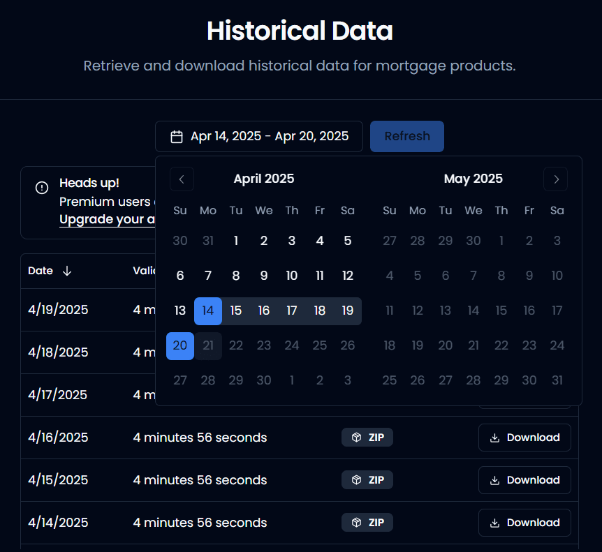 Data-Driven Decisions