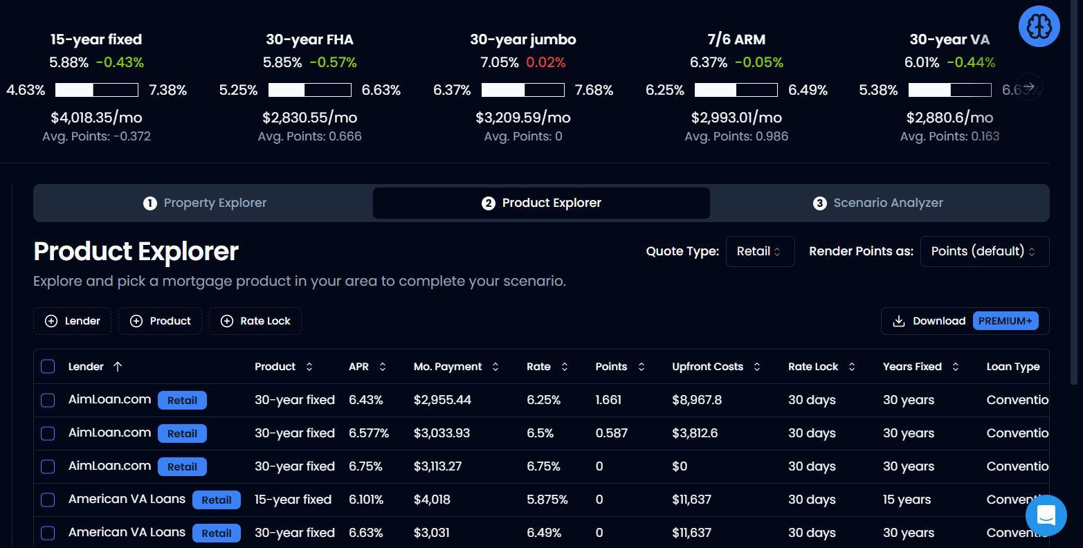 Real-Time Mortgage Insights
